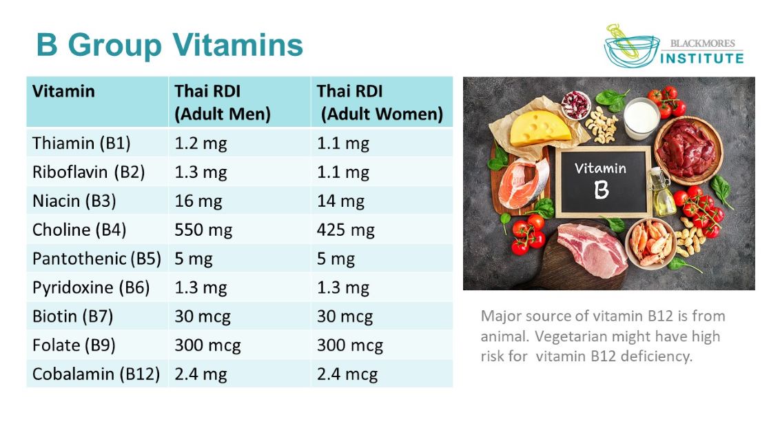 ความเครียดเรื้อรังภัยร้ายต่อสุขภาพระยะยาว ผู้เชี่ยวชาญแนะสารอาหารช่วยปรับสมดุลสุขภาวะจิตได้