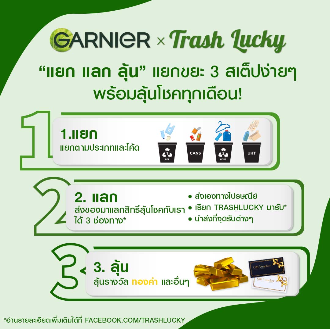 Garnier ชวนทุกคนเริ่มก้าวแรก และพลิกโฉมโลกให้เป็นสีเขียวในแคมเปญ OneGreenSteep เปิดตัว Garnier x Trash Lucky