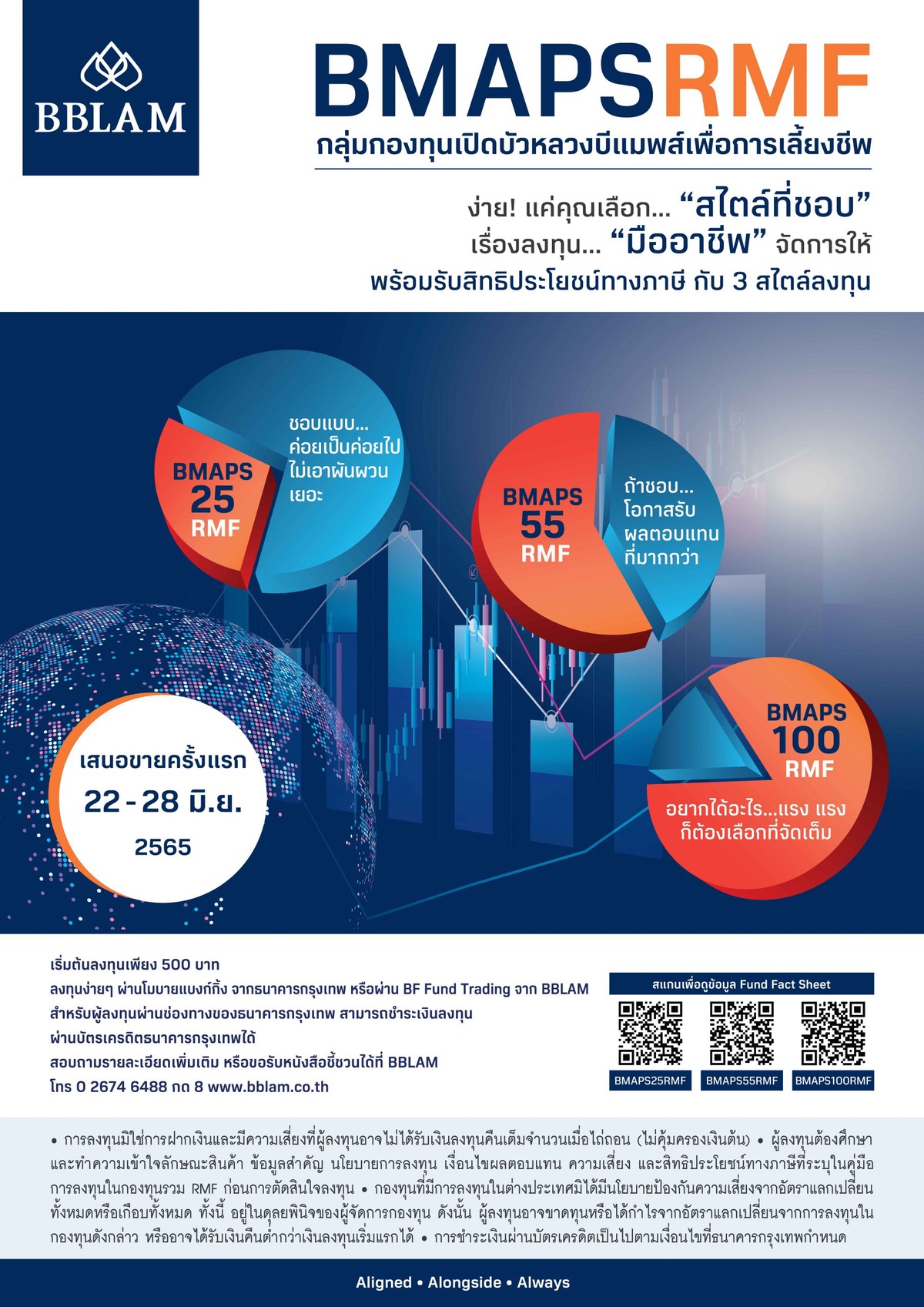 BBLAM คลอด 3 กองทุน BMAPSRMF เสนอขาย IPO วันที่ 22-28 มิ.ย. นี้ เสิร์ฟนักลงทุนสายชิล ด้วยกองทุนจัดพอร์ตสำเร็จรูปตามความเสี่ยงที่รับได้ ไม่ต้องเหนื่อยเลือกหลายกองทุนเอง