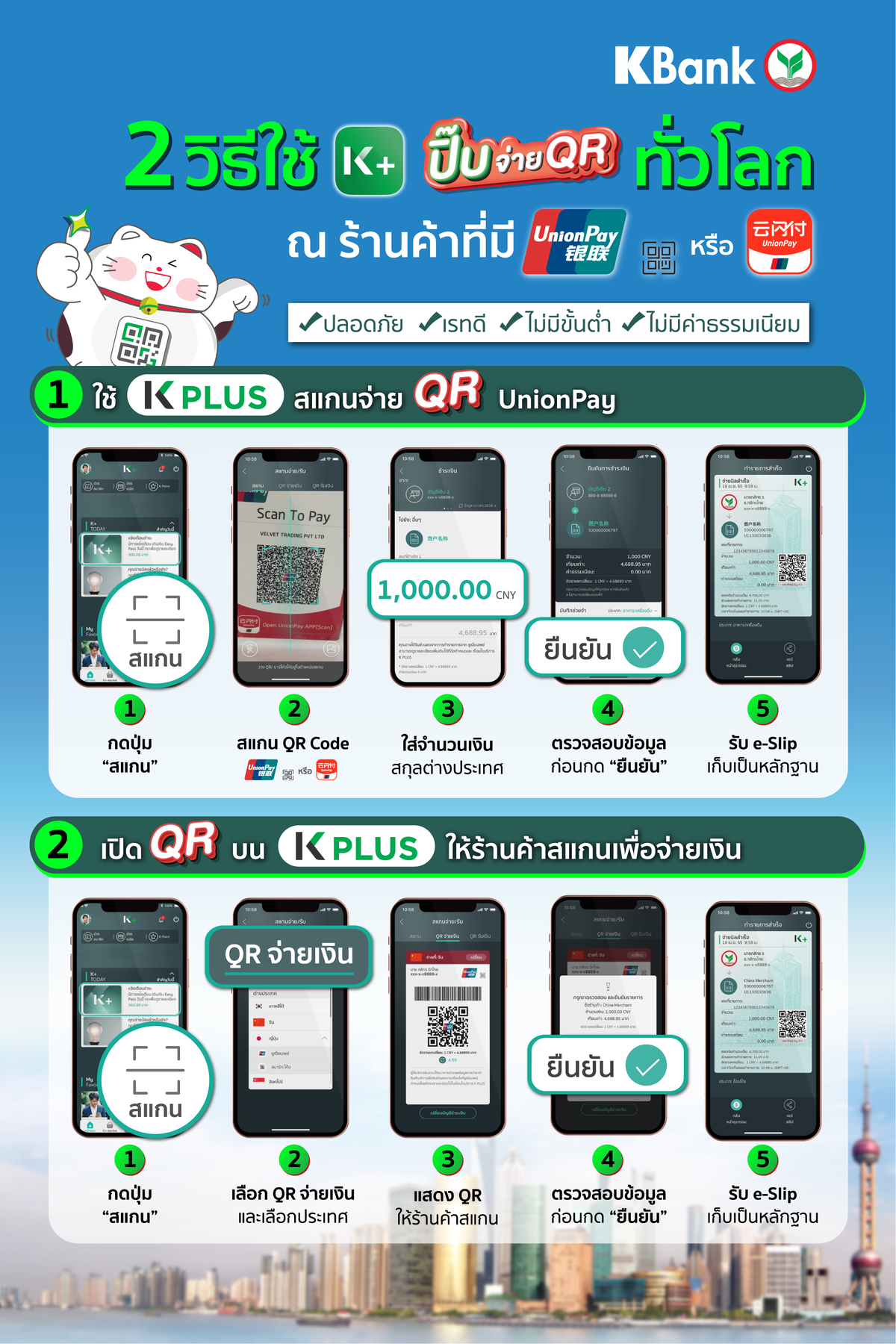 สุดล้ำ! K PLUS สแกนจ่าย QR Code UnionPay ในต่างประเทศได้กว่า 40 ประเทศ รวม 30 ล้านร้านค้าทั่วโลก