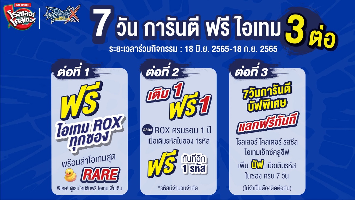 โรลเลอร์ โคสเตอร์ จับมือ ROX สร้างปรากฏการณ์ใหม่ จัดใหญ่เอาใจเหล่าเกมเมอร์ Gen Z ปล่อยแคมเปญสุดต๊าช 7 วันการันตี ฟรีไอเทม 3 ต่อ รวมมูลค่ากว่า 76 ล้านบาท!