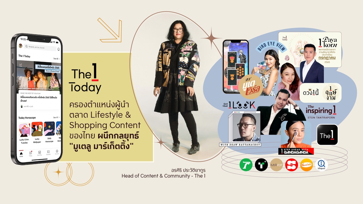 The 1 Today ครองตำแหน่งผู้นำตลาด Lifestyle Shopping Content ของไทย ผนึกกลยุทธ์ มูเตลู มาร์เก็ตติ้ง เช็ก-แก้ดวงเพียงปลายนิ้วผ่าน The 1 App