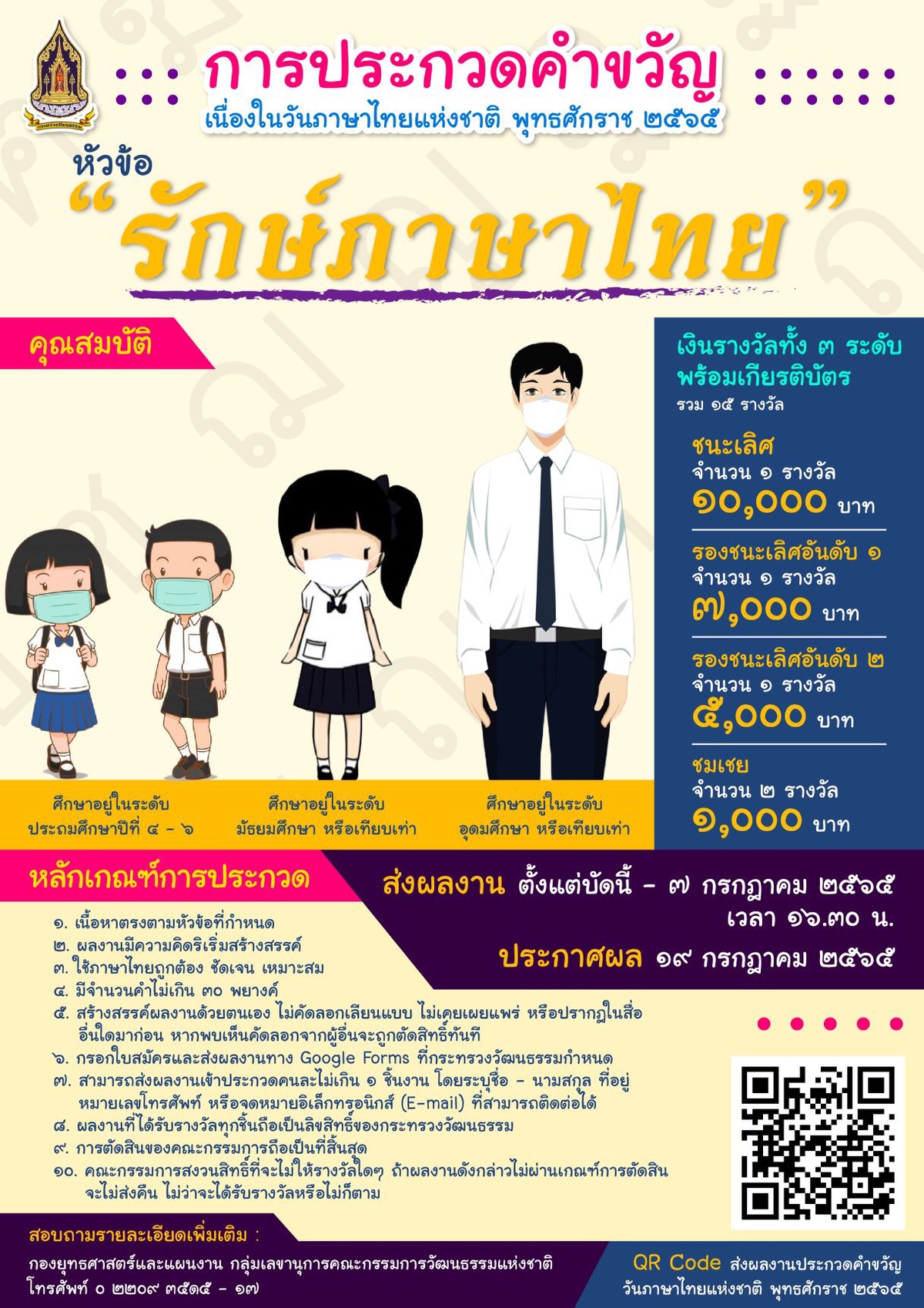 วธ. ชวนเด็กและเยาวชน ประชันคำขวัญ เนื่องในวันภาษาไทยแห่งชาติ 29 กรกฎาคม หัวข้อ รักษ์ภาษาไทย ชิงทุนการศึกษานับหมื่น ตั้งแต่วันนี้ - 7 ก.ค. 2565.