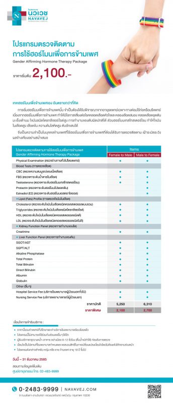 รพ.นวเวช จัดแพ็กเกจ ตรวจติดตามการใช้ฮอร์โมนเพื่อการข้ามเพศ เริ่มต้น 2,100 บาท ตั้งแต่วันนี้ถึง 31 ธ.ค. 65