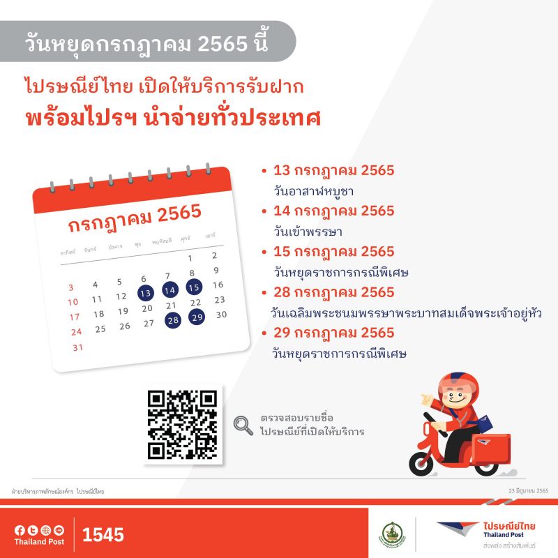 ไปรษณีย์ไทย เปิดให้บริการรับฝากและนำจ่ายทั่วประเทศ ในช่วงวันหยุดเดือนกรกฎาคม 2565