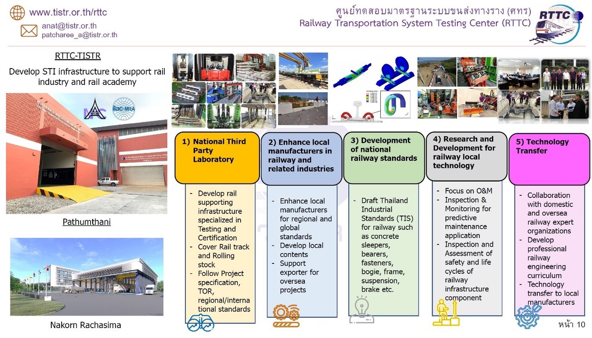 วว. จัดอบรมมาตรฐานการทดสอบ วิจัยพัฒนาระบบราง ให้แก่หน่วยงานสถาบันวิจัยการก่อสร้างแห่งชาติมาเลเซีย