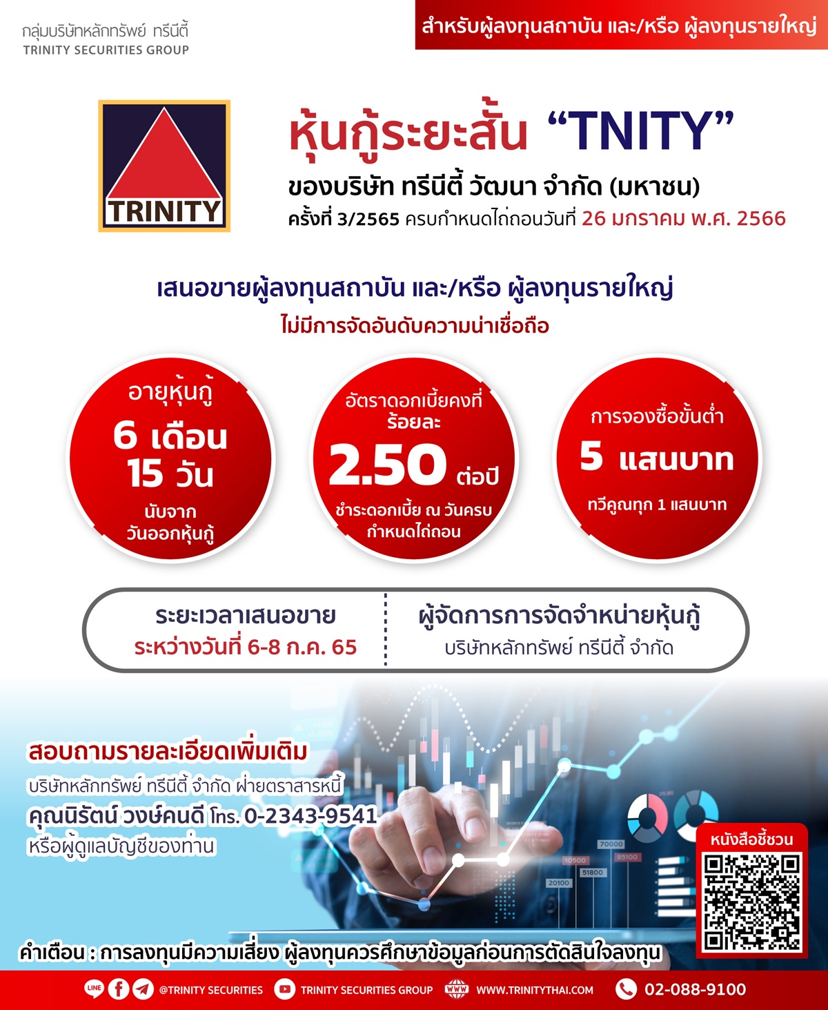 TNITY ออกหุ้นกู้ 3 ชุด ไม่เกิน 700 ล้านบาท ดอกเบี้ยร้อยละ 2.50-3.80 ต่อปี นำเงินขยายธุรกิจ