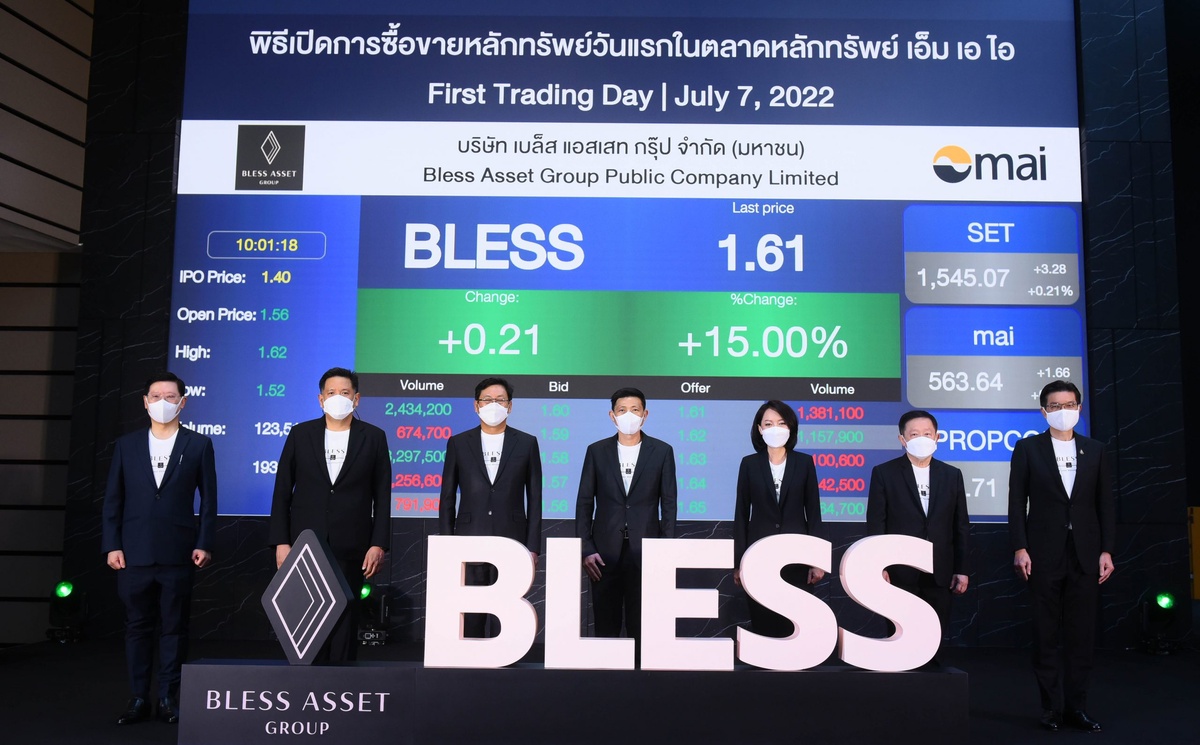 BLESS เข้าเทรดวันแรกพุ่งเหนือจอง 11.43% ฐานทุนแกร่งมั่นใจอนาคตสดใสลุยเปิด 2-3 โปรเจคใหม่/ปี ผลักดันผลงานในช่วง 3-5