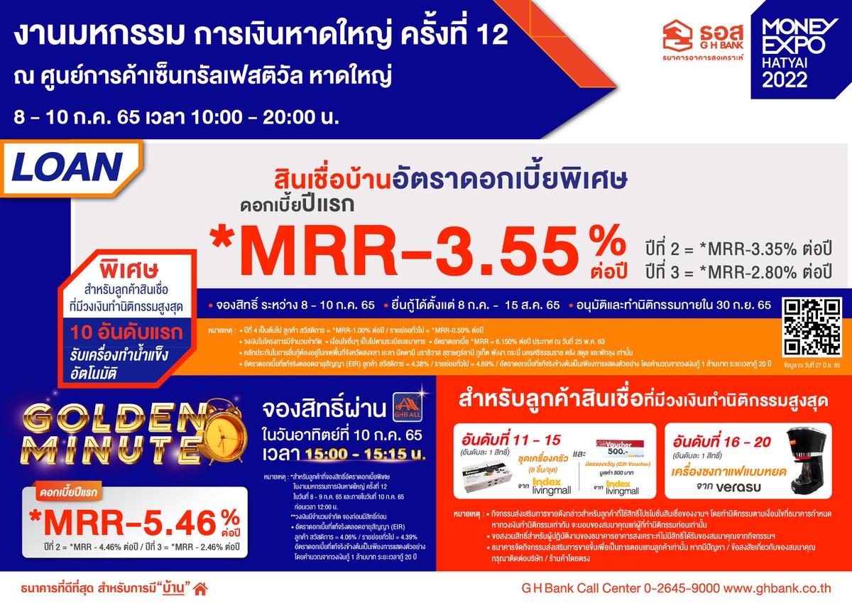 ธอส. ขน 4 โปรเด็ดเอาใจชาวใต้ สินเชื่อบ้านดอกเบี้ยปีแรกเพียง 2.60% ต่อปี พร้อมดอกเบี้ยต่ำพิเศษช่วง Golden Minute ในงาน Money Expo Hatyai 2022