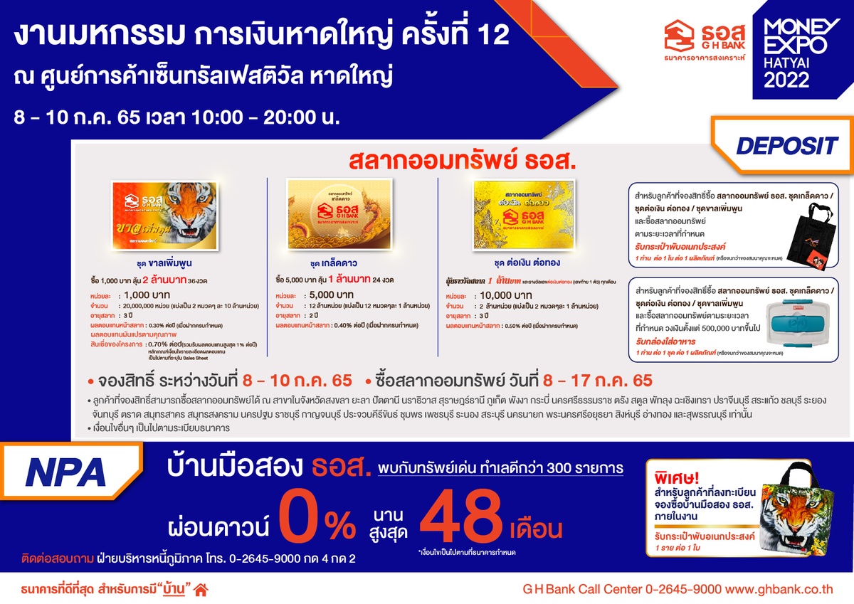 ธอส. ขน 4 โปรเด็ดเอาใจชาวใต้ สินเชื่อบ้านดอกเบี้ยปีแรกเพียง 2.60% ต่อปี พร้อมดอกเบี้ยต่ำพิเศษช่วง Golden Minute ในงาน Money Expo Hatyai 2022