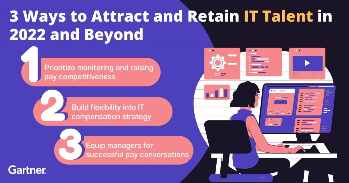3 Ways to Attract and Retain IT Talent in 2022 and Beyond. Be strategic about compensation strategy to win IT talent.
