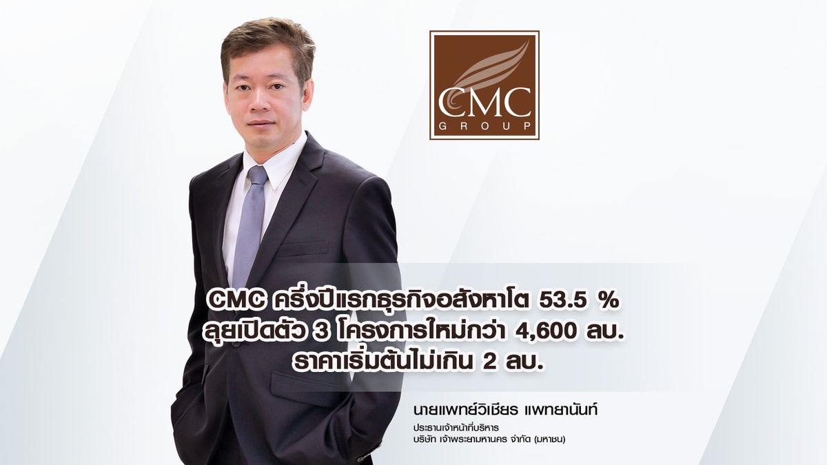 CMC ครึ่งปีแรกธุรกิจอสังหาโต 53.5 % ลุยเปิดตัว 3 โครงการใหม่ กว่า 4,600 ลบ. เน้นตลาดคนรุ่นใหม่ ราคาเข้าถึงง่ายเริ่มต้นไม่เกิน 2