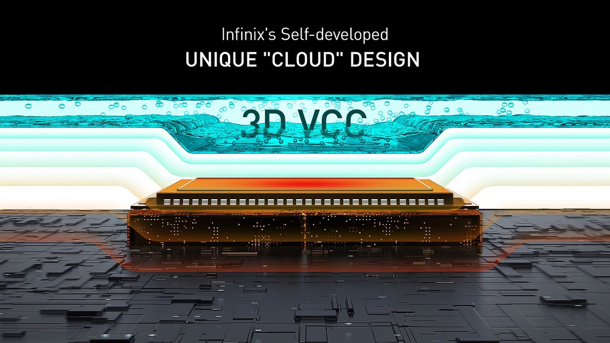 Infinix เปิดตัวระบบระบายความร้อน 3D Vapor Cloud Chamber เทคโนโลยีใหม่ล่าสุดในสมาร์ตโฟน ช่วยลดอุณหภูมิได้อย่างมีประสิทธิภาพ