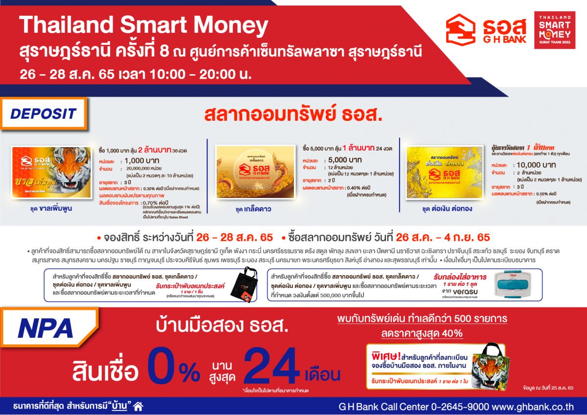 ธอส. ลงใต้คัดโปรเด็ดสินเชื่อบ้าน ดอกเบี้ยคงที่ปีแรก 2.60% ต่อปี ที่งาน Thailand Smart Money สุราษฎร์ธานี ครั้งที่ 8