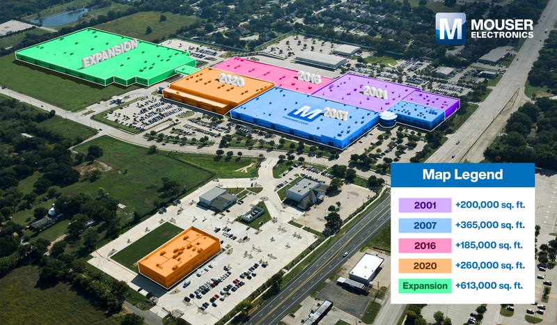 Mouser Electronics Breaks Ground on Major New Expansion of Global Distribution Center