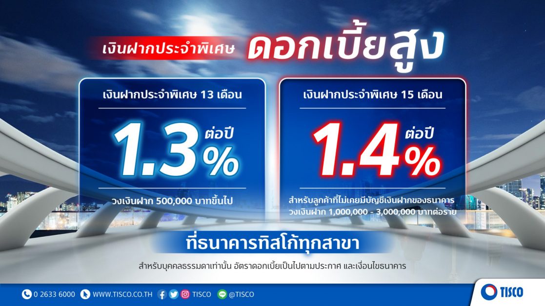 ธนาคารทิสโก้ใจป้ำ จัดเงินฝากประจำพิเศษ 15 เดือน ดอกเบี้ยสูง 1.4% ต่อปี