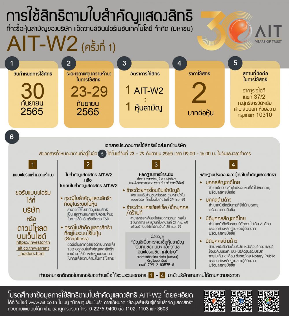 AIT แจ้งเตือนผู้ถือหุ้นใช้สิทธิ AIT-W2 เริ่ม 23 - 29 ก.ย.นี้