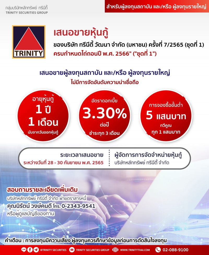 TNITY ออกหุ้นกู้ 2 ชุด มูลค่าเสนอขายไม่เกิน 400 ล้านบาท ดอกเบี้ยร้อยละ 3.30-3.60 ต่อปี เปิดจองซื้อ 28-30