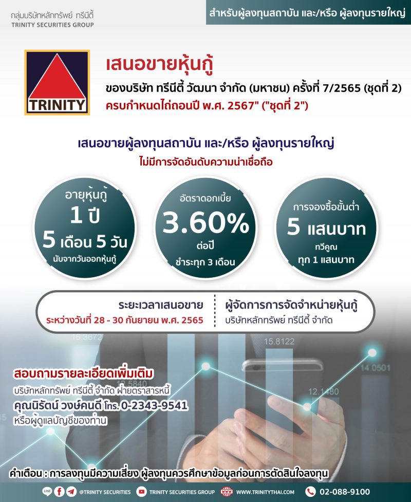 TNITY ออกหุ้นกู้ 2 ชุด มูลค่าเสนอขายไม่เกิน 400 ล้านบาท ดอกเบี้ยร้อยละ 3.30-3.60 ต่อปี เปิดจองซื้อ 28-30 ก.ย.นี้