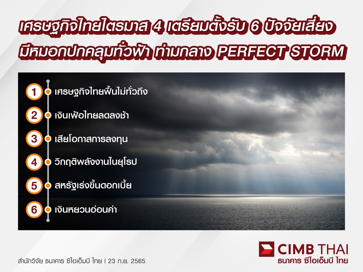 เศรษฐกิจไทยไตรมาส 4 เตรียมตั้งรับ 6 ปัจจัยเสี่ยง มีหมอกปกคลุมทั่วฟ้า ท่ามกลาง PERFECT STORM