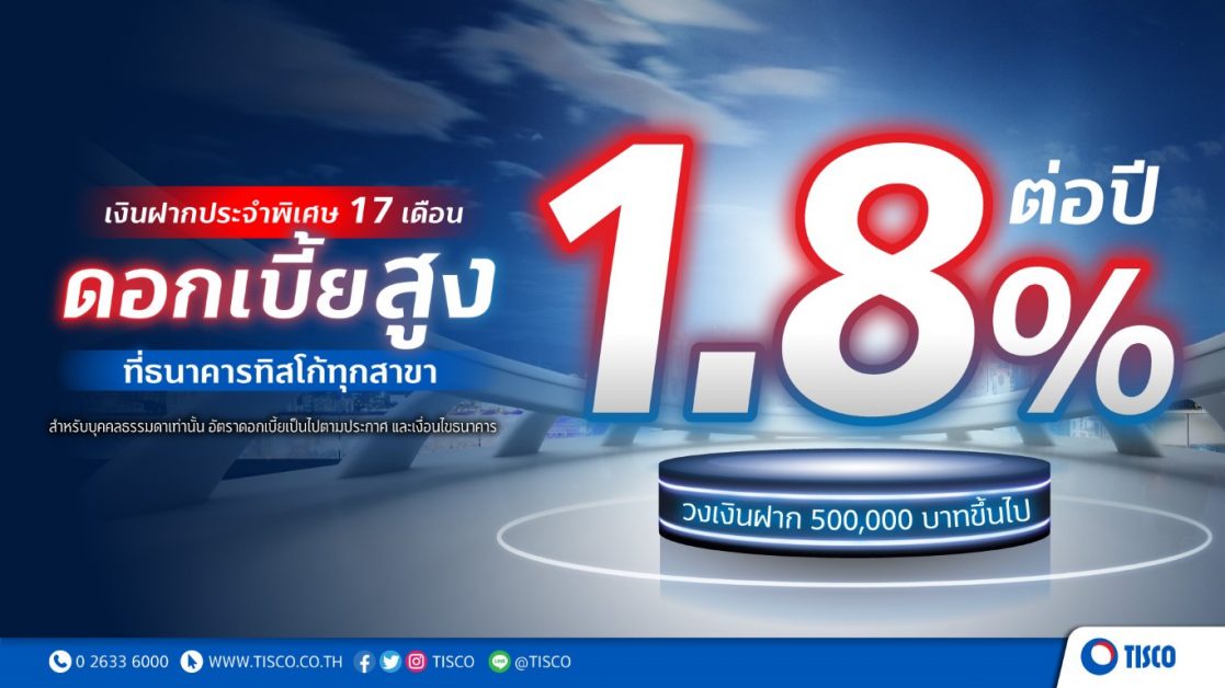 ธนาคารทิสโก้ จัดเงินฝากประจำพิเศษ 17 เดือน ดอกเบี้ยสูง 1.8% ต่อปี