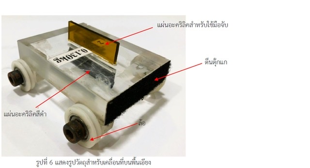 ม.มหิดลสร้างสรรค์นวัตกรรมสื่อการเรียนรู้ ชุดทดลองกฎการอนุรักษ์พลังงาน ผ่าทางตันเรียนรู้ฟิสิกส์ขั้นพื้นฐาน