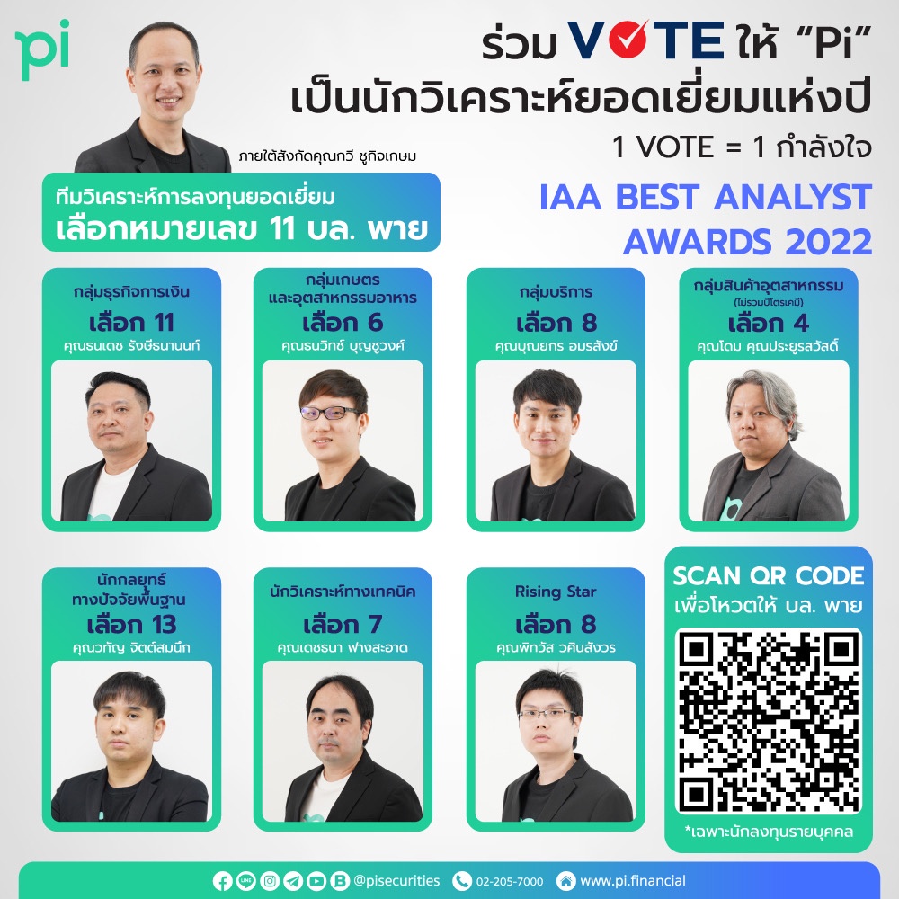 เชิญนักลงทุนและ FC ร่วมโหวตและเป็นกำลังใจให้กับ ทีมวิเคราะห์การลงทุนยอดเยี่ยม บล. พาย เพื่อชิงรางวัลยอดเยี่ยมนักวิเคราะห์จัดโดย IAA ร่วมโหวต 7-31 ต.ค.นี้