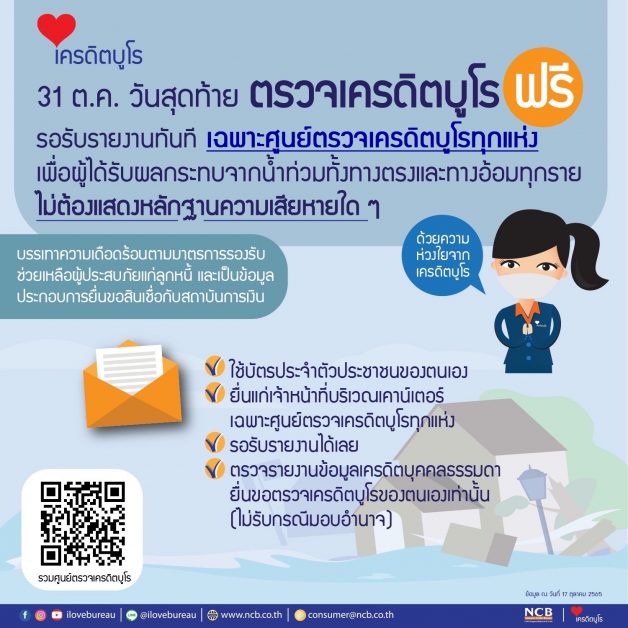 ย้ำ!!! ความห่วงใยจากเครดิตบูโร 31 ตุลาคม วันสุดท้ายตรวจเครดิตบูโรฟรี! รอรับรายงานทันที เฉพาะศูนย์ตรวจเครดิตบูโรทุกแห่ง