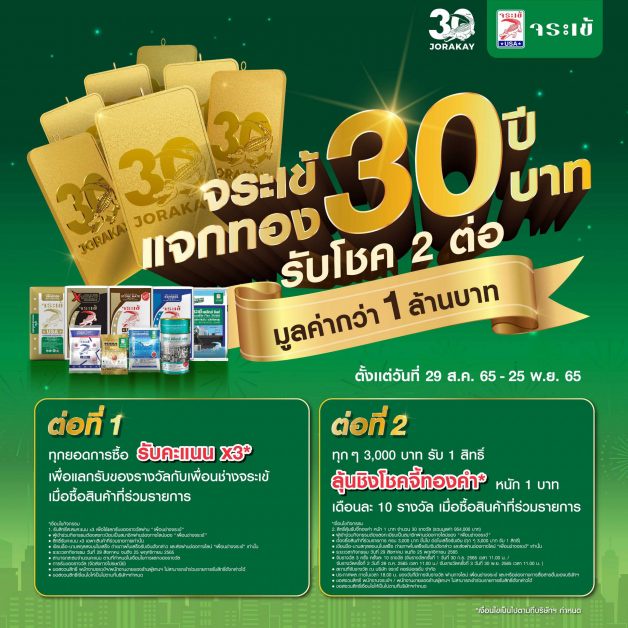 ฉลองครบรอบ 30 ปี จระเข้ ออกแคมเปญใหญ่แจกทอง 30 บาท มอบของขวัญตอบแทนลูกค้าที่ไว้วางใจผลิตภัณฑ์คุณภาพมายาวนาน