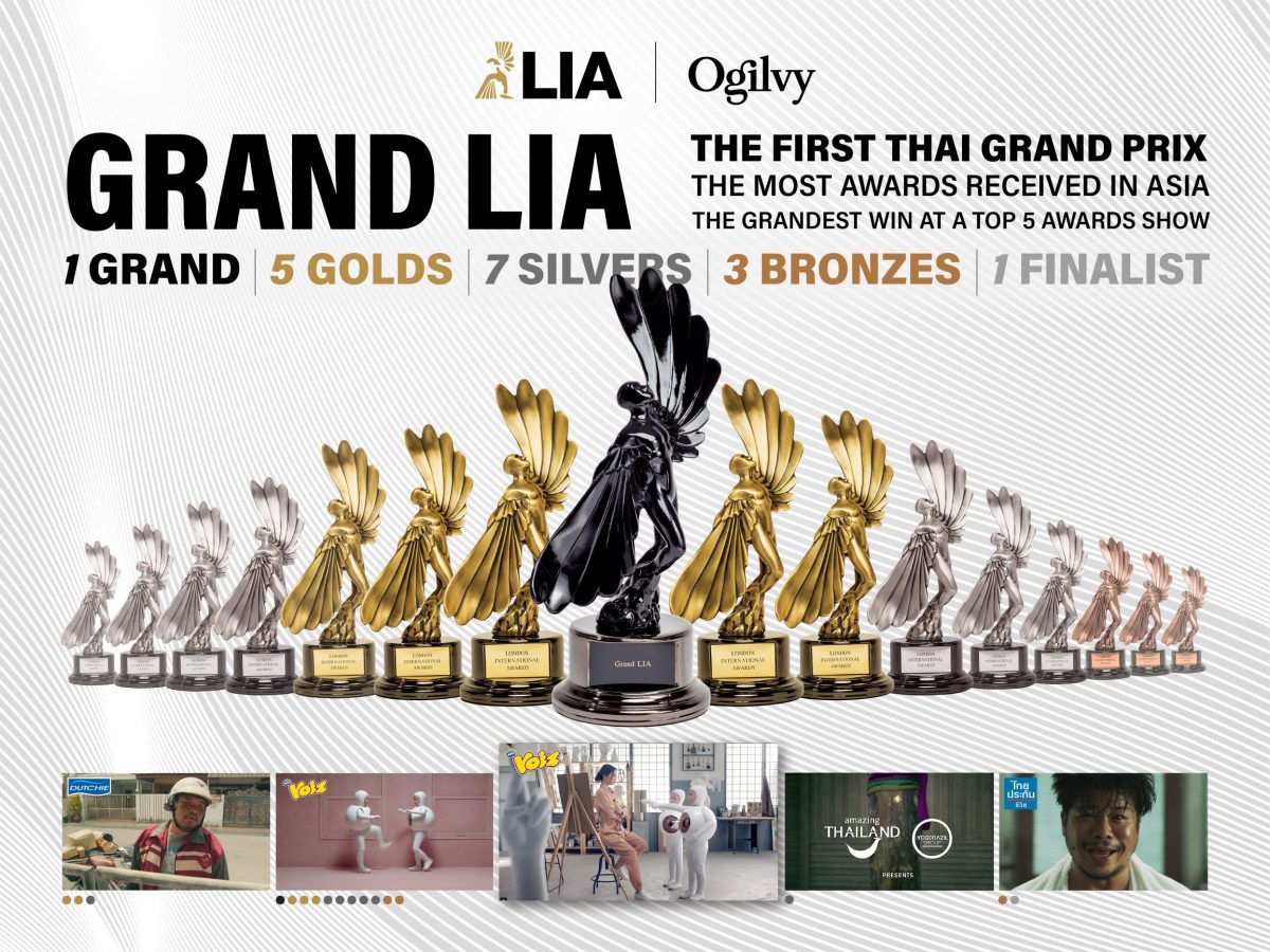 โอกิลวี่ คว้าชัยครั้งใหญ่ รับรางวัล Grand LIA ครั้งแรกของประเทศไทย จากเวที London International Awards พร้อมด้วย Gold, Silver, Bronze, Finalist อีก 16 รางวัล