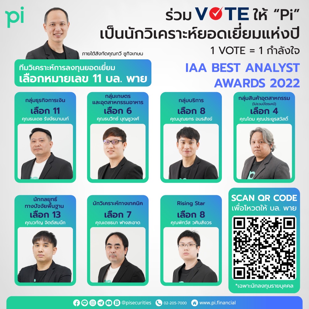 โค้งสุดท้าย! บล.พาย เชิญนักลงทุนร่วมโหวตและเป็นกำลังใจให้กับ ทีมวิเคราะห์การลงทุนยอดเยี่ยม เพื่อชิงรางวัลนักวิเคราะห์ยอดเยี่ยมจัดโดย IAA