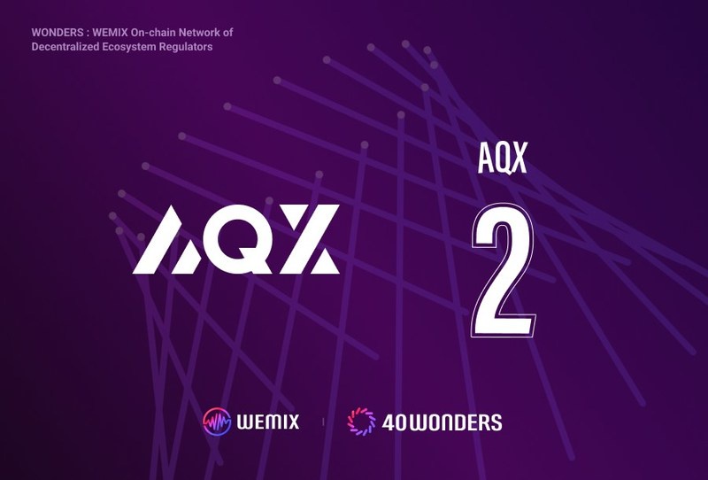 AQX เข้าร่วม 40 WONDERS ในฐานะ WONDER 2 และซื้อ WEMIX สำหรับการสเตกกิ้งโหนด