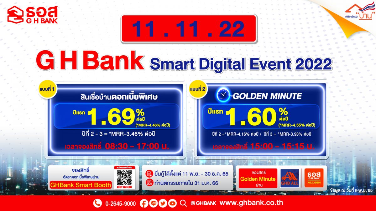 ธอส. จัดงาน GHBank Smart Digital Event 2022 วันที่ 11 เดือน 11 พบสินเชื่ออัตราดอกเบี้ยพิเศษช่วง Golden Minute ปีแรกเพียง 1.60% ต่อปี เท่านั้น!!