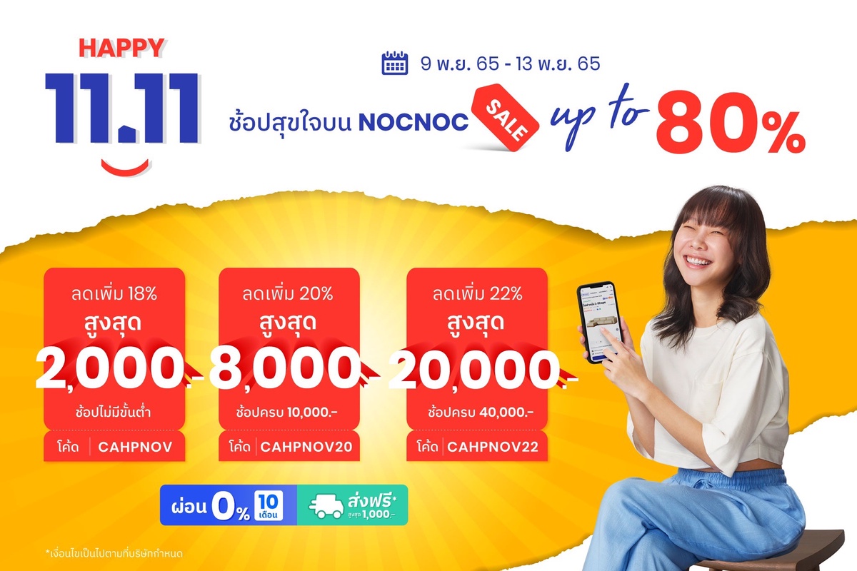 NocNoc อัดโปรแรง 11.11 ปลุกกำลังซื้อ Q4/65 มอบโค้ดส่วนลดแรงจัดหนักสูงสุดกว่า 80% พร้อมผ่อน 0%* และส่งฟรีทั่วไทย ตั้งเป้ากว่า 60 ลบ