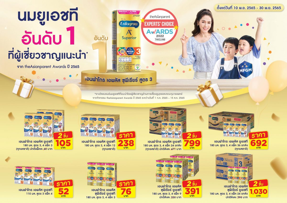 บิ๊กซี สนับสนุนให้คนไทยมีสุขภาพดี ร่วมกับ เอนฟาโกร นมยูเอชที จัดโปรโมชั่นสุดพิเศษ !! ตั้งแต่วันที่ 10 พ.ย 2565 - 30 พ.ย