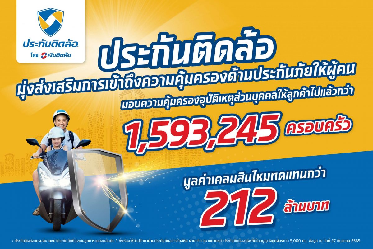 เงินติดล้อ มอบความคุ้มครองอุบัติเหตุ ฟรี! ให้ลูกค้าแล้วกว่า 1.59 ล้านครอบครัว มุ่งส่งเสริมการเข้าถึงความคุ้มครองด้านประกันภัยให้ผู้คน