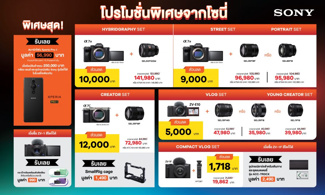 โซนี่ไทยรุกโปรโมชั่นกล้องเลนส์สุดคุ้มส่งท้ายปี ในงานมหกรรม Photo Fair 2022
