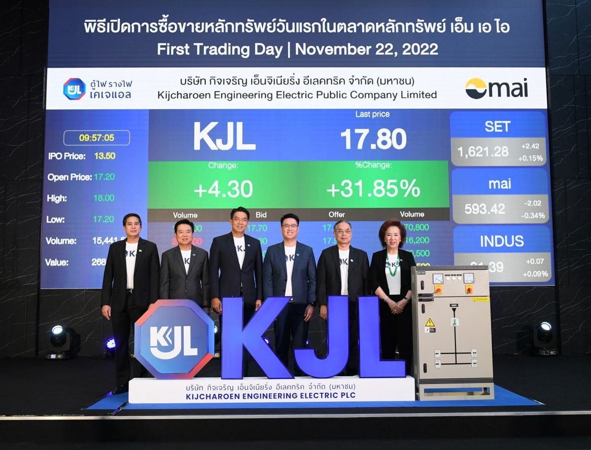 KJL เทรด mai วันแรก เหนือจอง 27.41% นักลงทุนต้อนรับอบอุ่น