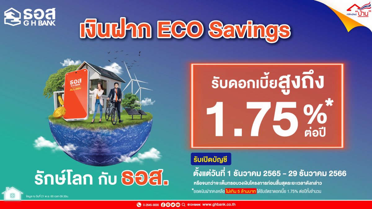 ธอส. เปิดตัวเงินฝาก ECO Savings ดอกเบี้ยสูง 1.75% ต่อปี