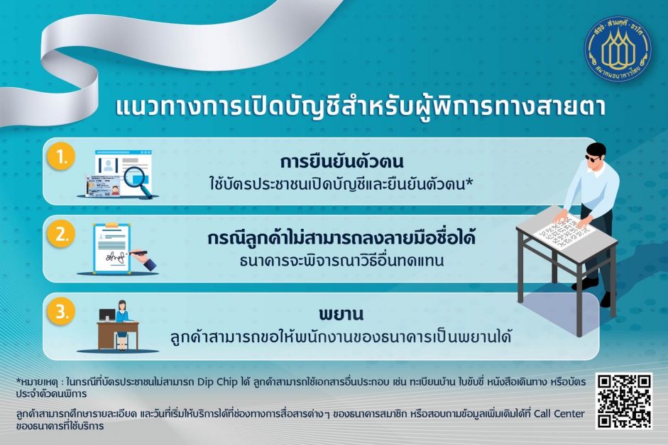 สมาคมธนาคารไทย ออกแนวทางการให้บริการทางการเงินแก่ผู้พิการทางสายตา