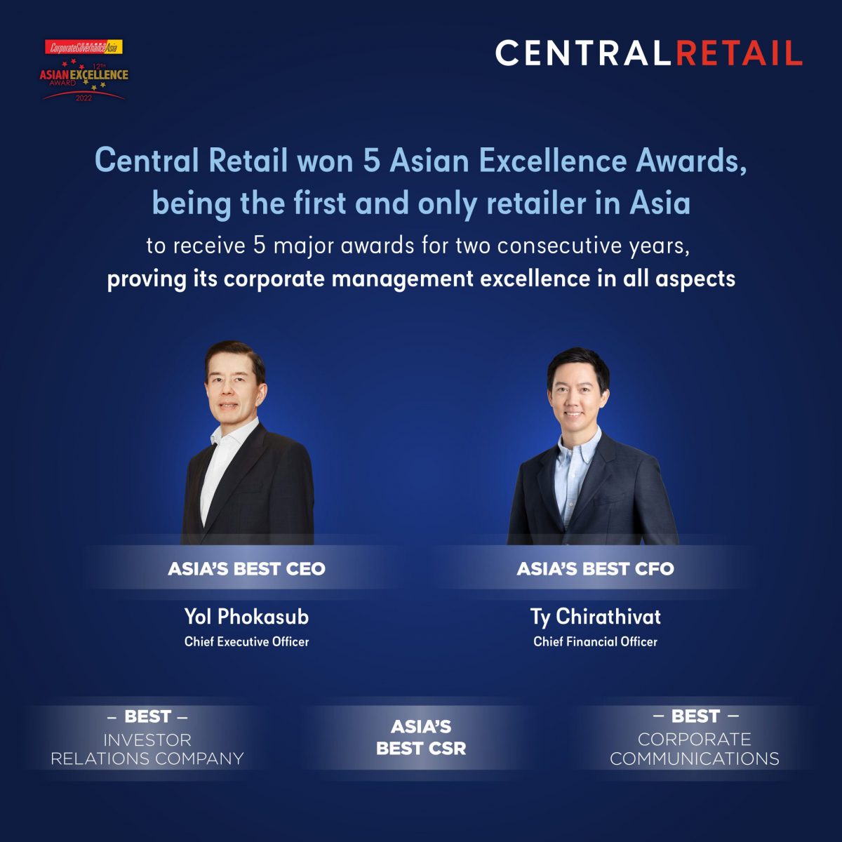 Central Retail, the first and only retailer in Asia, to receive 5 major Asian Excellence Awards 2022 for two consecutive years, proving its corporate management excellence in all