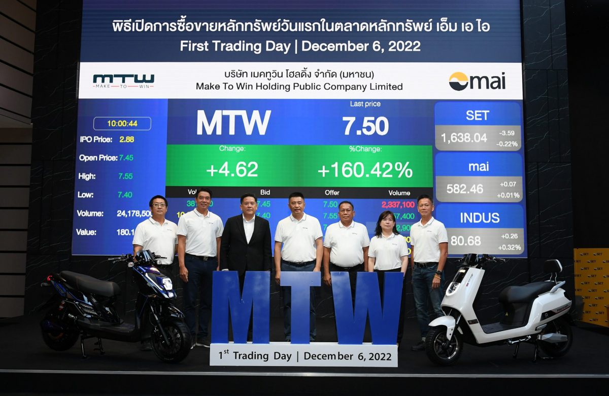 MTW เริ่มซื้อขายในตลาดหลักทรัพย์ เอ็ม เอ ไอ วันแรก