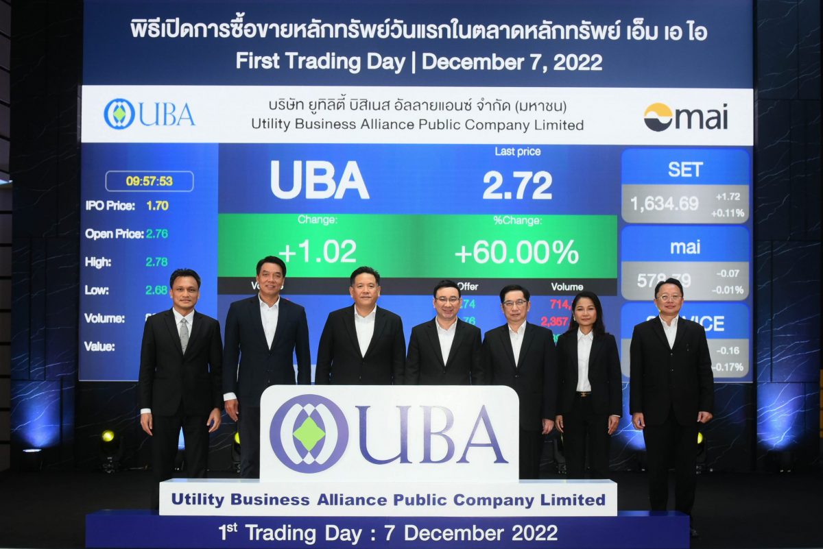 UBA เข้าเทรดวันแรกทะยานเหนือจอง 62.35% นลท.เชื่อมั่นผู้นำธุรกิจจัดการน้ำแบบครบวงจรอนาคตไกล ปักธง 3 ปีเติบโตเฉลี่ยไม่ต่ำกว่า10-30% ตอกย้ำหุ้น Growth