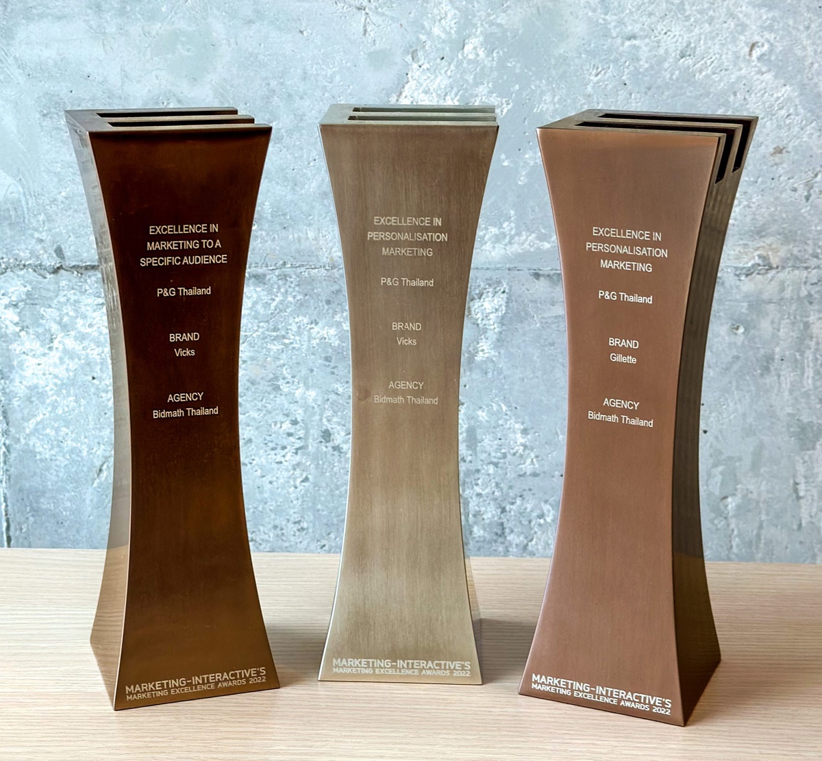 Bidmath wins multiple awards from the 2022 Marketing Excellence Awards