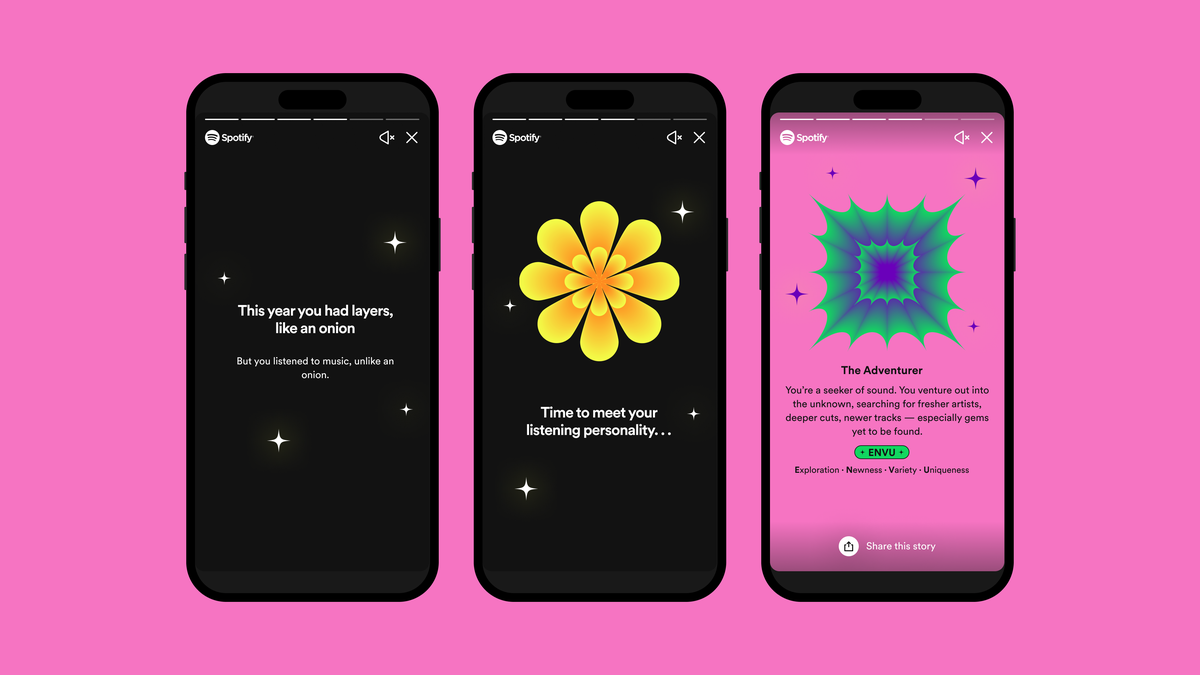 Listening Personality and Audio Day: Two New Spotify Wrapped Features Let You Discover More About Yourself and Your Listening Style
