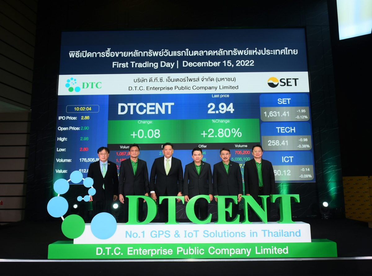 DTCENT เริ่มซื้อขายในตลาดหลักทรัพย์ฯ วันแรก
