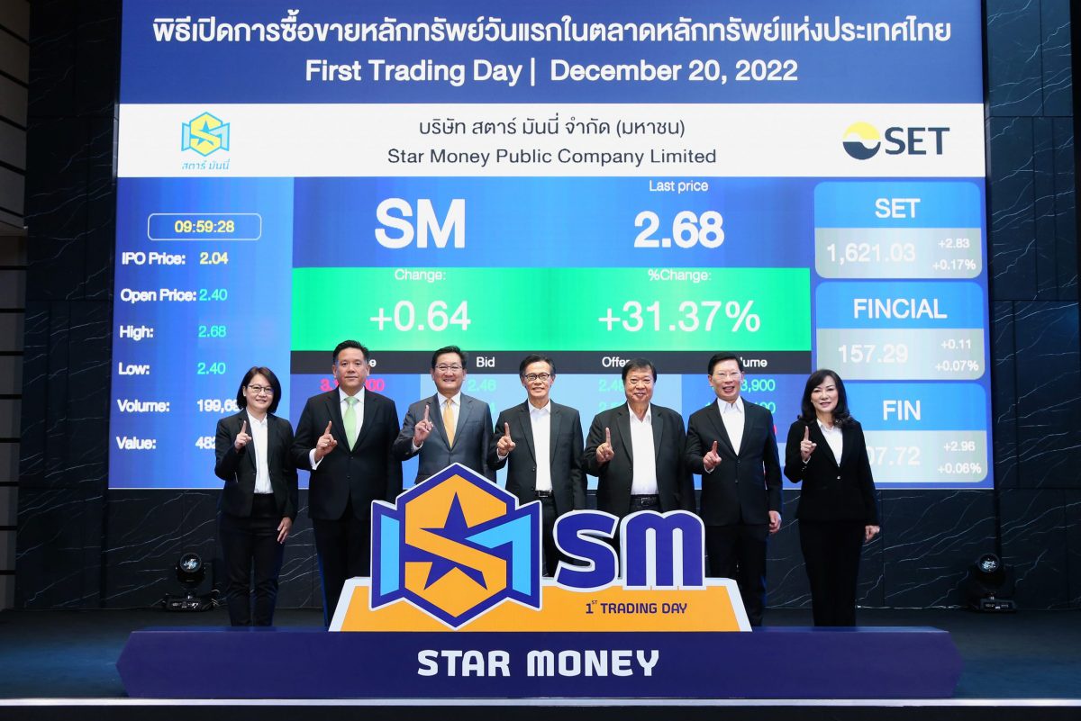 SM จุดพลุ เทรดวันแรกประสบความสำเร็จเปิดตลาดราคาหุ้นเหนือจอง 17.65%