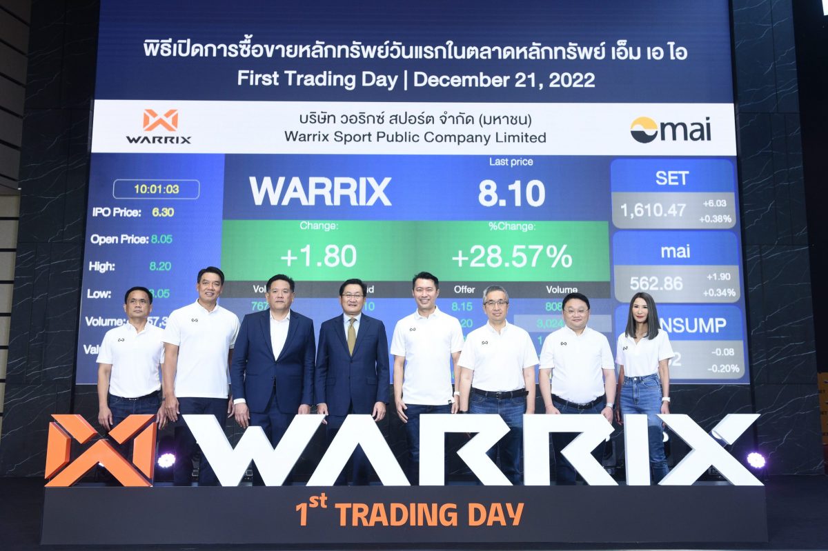 WARRIX เปิดซื้อขายหลักทรัพย์วันแรก ราคาหุ้นสูงกว่า IPO 27.78%