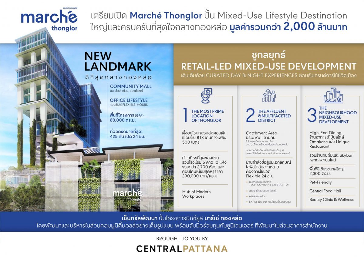 Central Pattana sets to launch 'Marche Thonglor', the biggest fully-integrated mixed-use lifestyle destination in the heart of Thonglor, worth over 2 billion baht