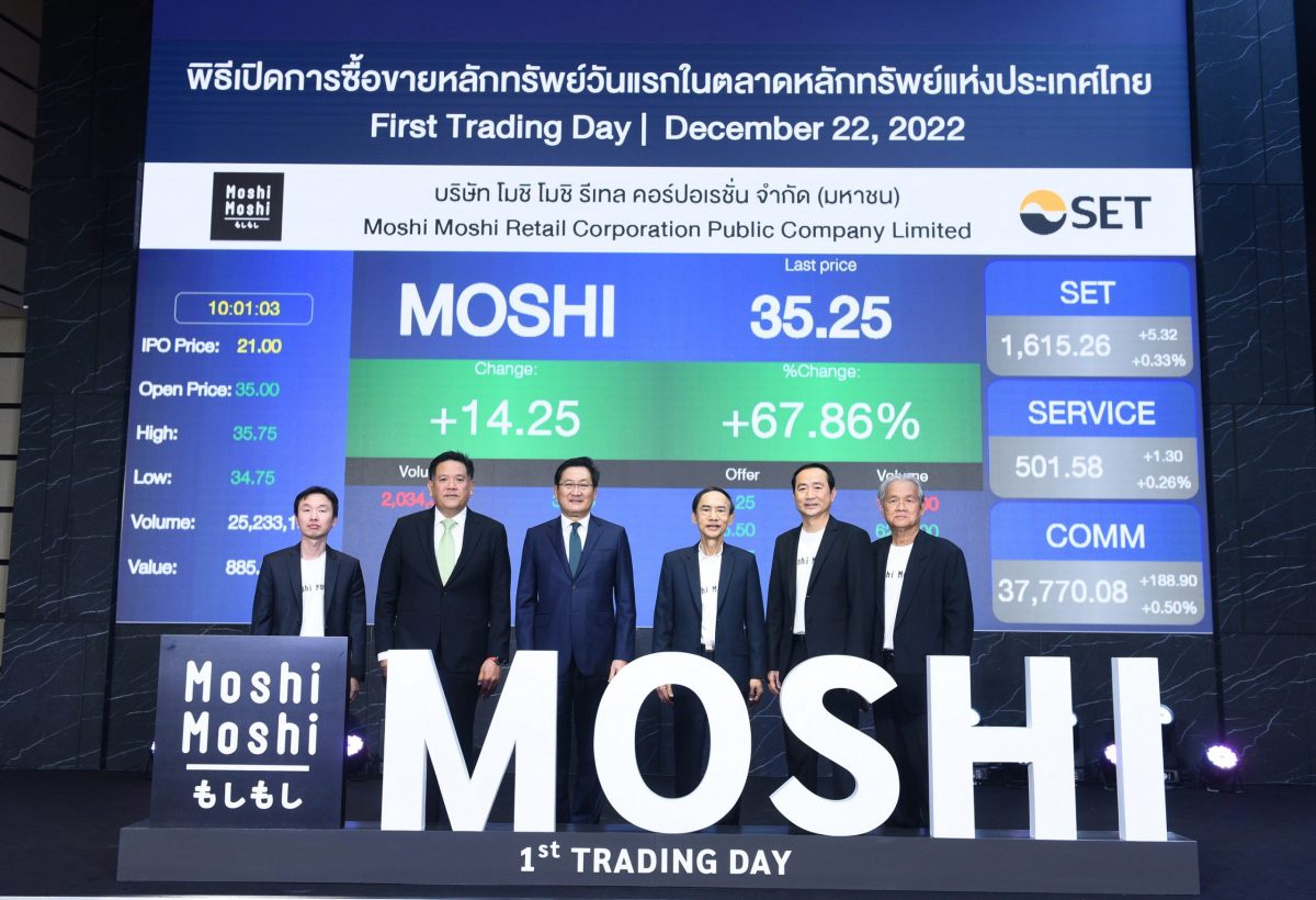 MOSHI เริ่มซื้อขายในตลาดหลักทรัพย์ฯ วันแรก